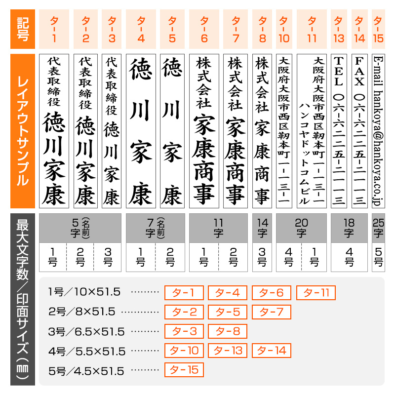 プッシュオフ分割印(幅52mm)タテ/5段(クッション付)